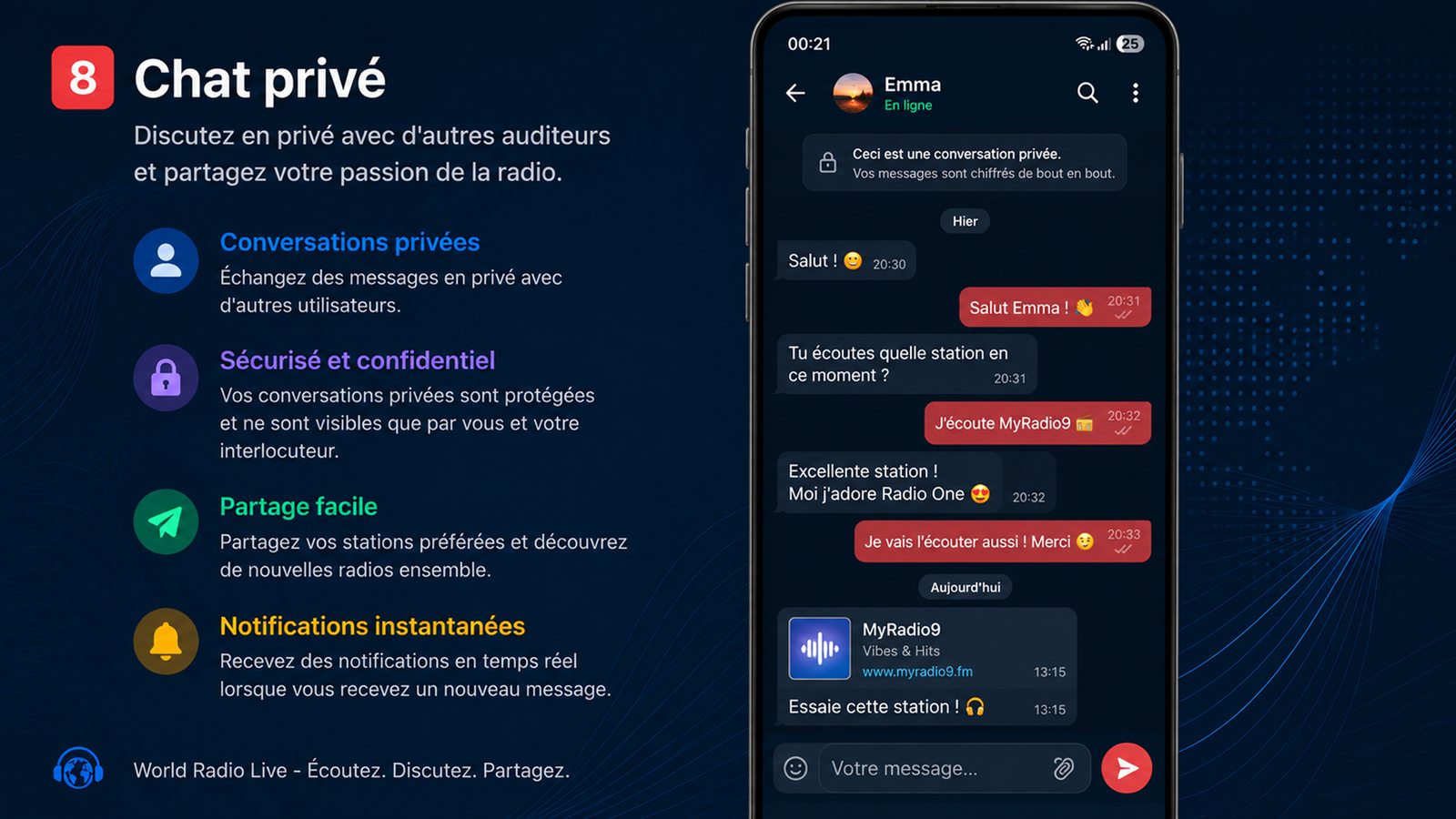 Messages privés